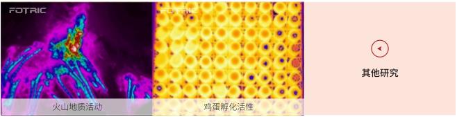 FOTRIC AnalyzIR專業熱像分析軟件的應用