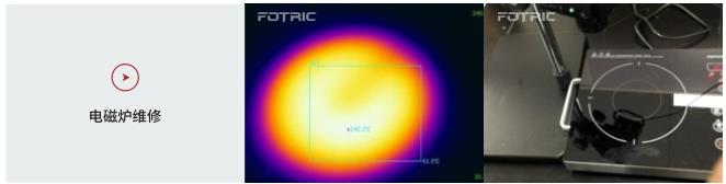 FOTRIC AnalyzIR專業熱像分析軟件的應用