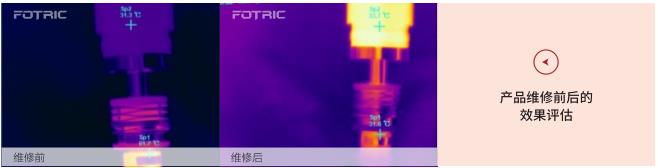 FOTRIC AnalyzIR專業熱像分析軟件的應用